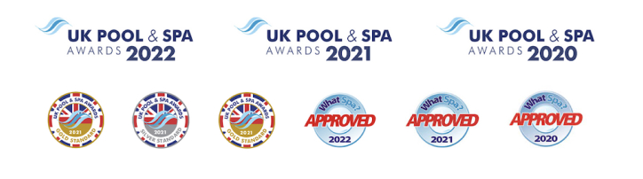 Our latest awards include