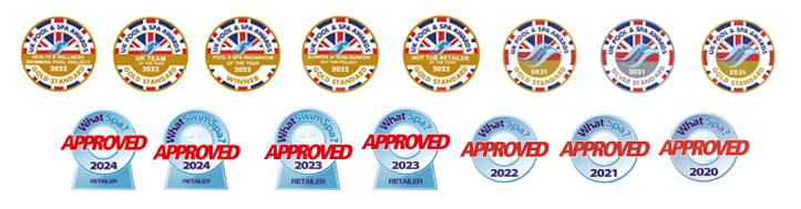 Our latest awards include